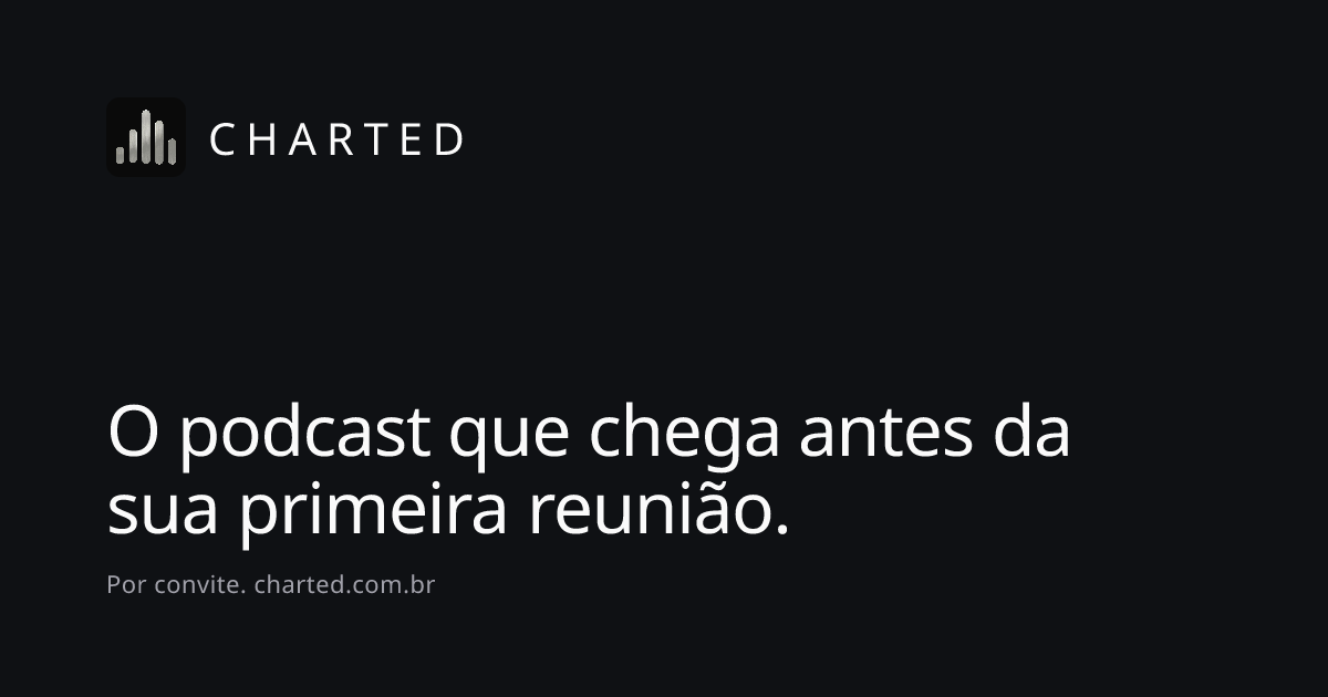 Termos de uso · Charted